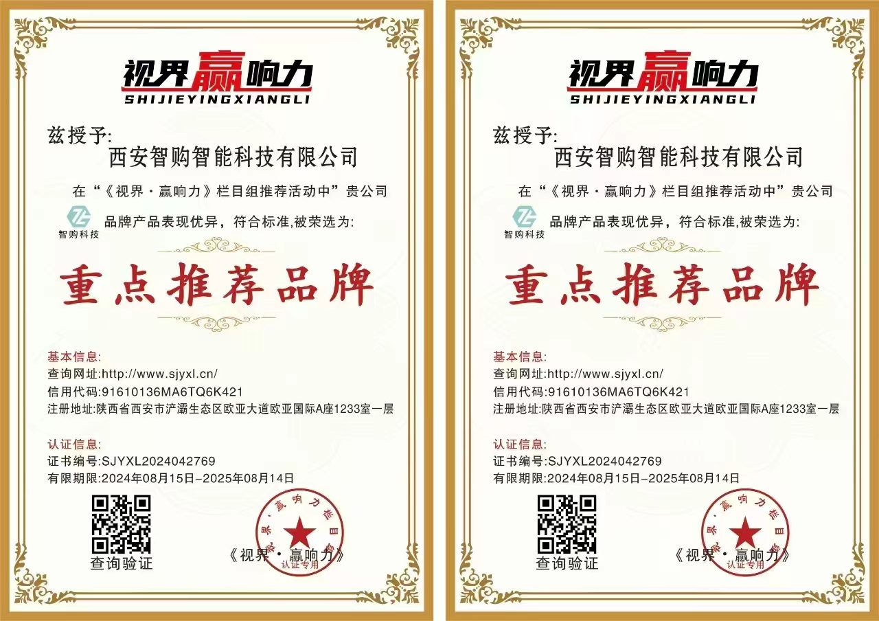 視界贏響力重點推薦品牌